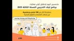 النسخة الثالثة من برنامج LINK التدريبي 2025